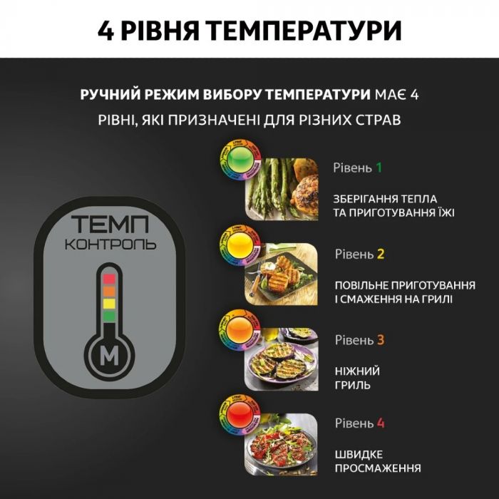 Гриль Tefal OptiGrill+ GC716D12