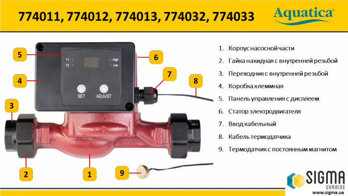 Насос циркуляційний з термодатчиком 100Вт Hmax 6м Qmax 75л/хв Ø1½" 130мм+гайки Ø1" AQUATICA (774033)