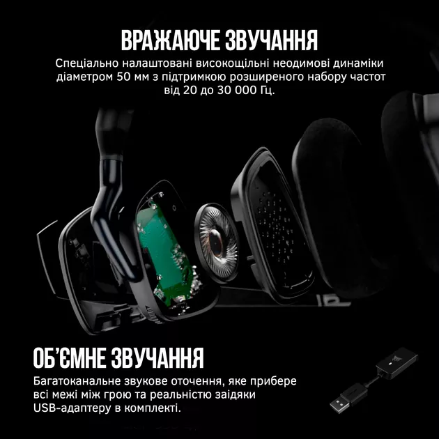 Гарнiтура Corsair Gaming Void Elite Surround Carbon (CA-9011205-EU)