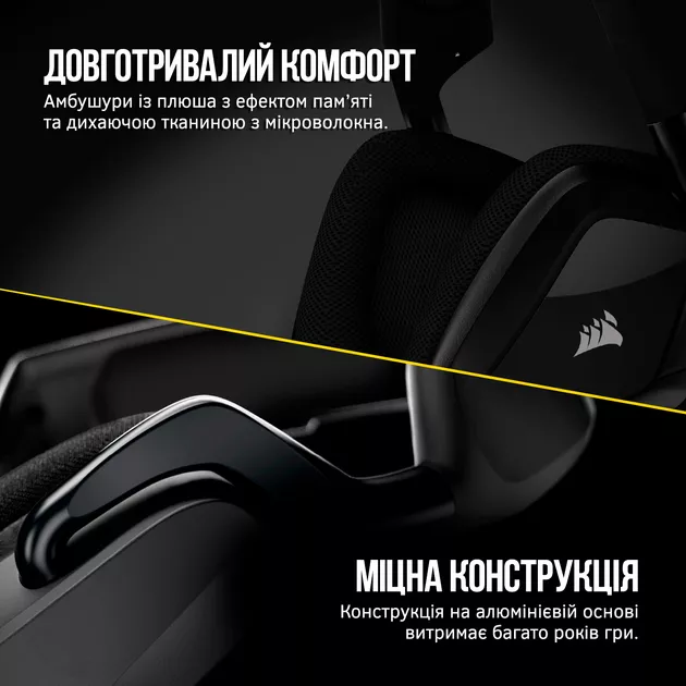 Гарнiтура Corsair Gaming Void Elite Surround Carbon (CA-9011205-EU)