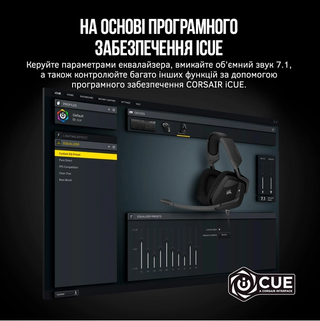 Гарнiтура Corsair Gaming Void Elite Surround Carbon (CA-9011205-EU)