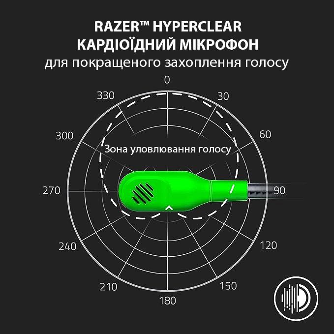Гарнітура Razer BlackShark V2 X Green (RZ04-03240600-R3M1)