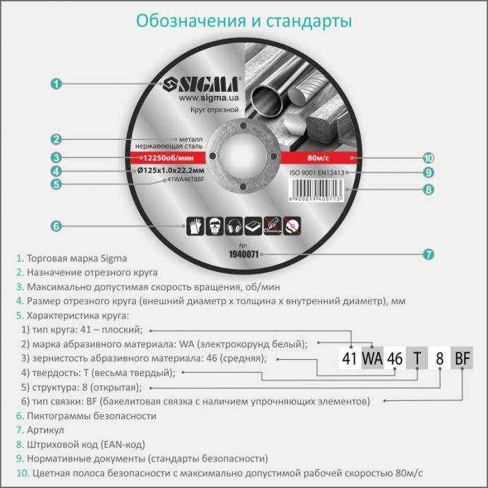 Круг відрізний по металу та нержавіючої сталі Ø180×1.6×22.2мм, 8500об/хв SIGMA (1940231)