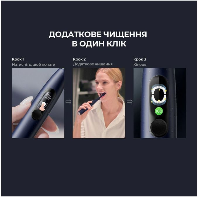 Розумна зубна електрощітка Oclean X Pro Digital Electric Toothbrush Dark Blue (6970810553482)