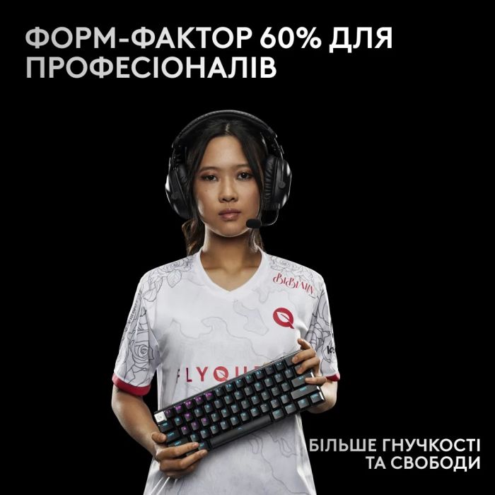 Клавiатура бездротова Logitech G PRO X 60 TKL GX Optical Black Tactile (920-011911)
