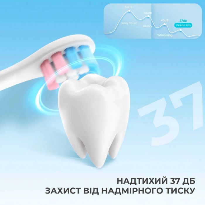 Розумна зубна електрощітка Oclean Kids Electric Toothbrush Pink (6970810552409)