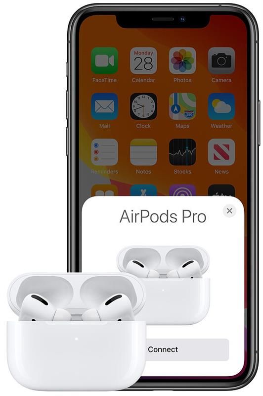 Bluetooth-гарнiтура Apple AirPods Pro White with Magsafe Charging Case (MLWK3)_