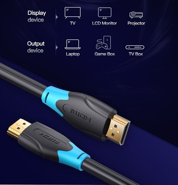 Кабель Vention HDMI - HDMI, M/M, 1 м, v2.0, чорний (AACBF)