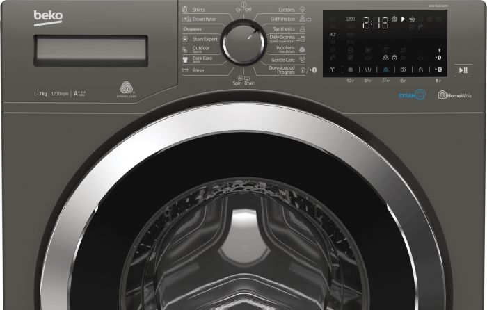 Пральна машина Beko WUE7636XCM