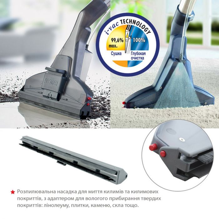 Миючий пилосос Thomas Nero Aqua Stealth (788523)