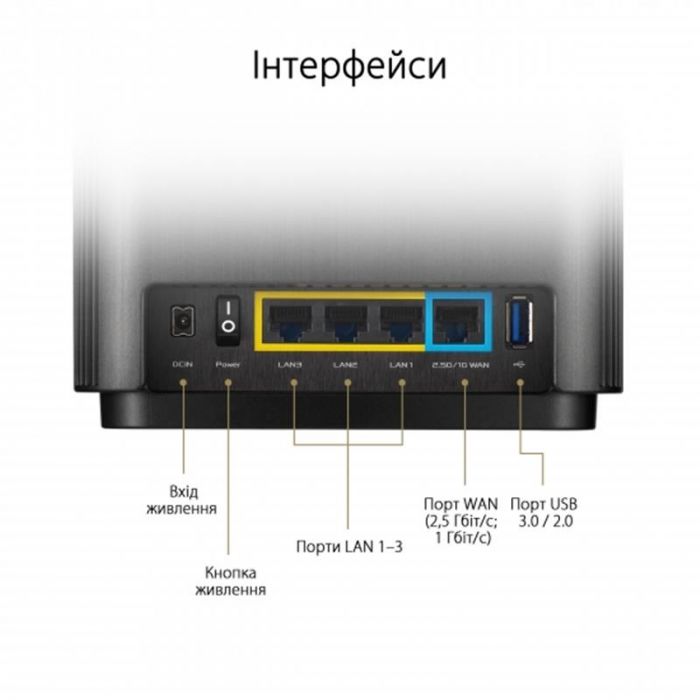 Бездротовий маршрутизатор Asus ZenWiFi XT8 2PK Black