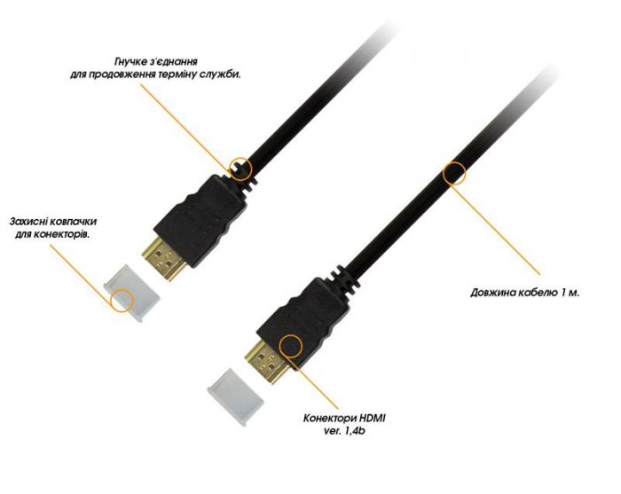 Кабель Piko HDMI - HDMI V 1.4 (M/M), 1 м, Black (1283126473999)