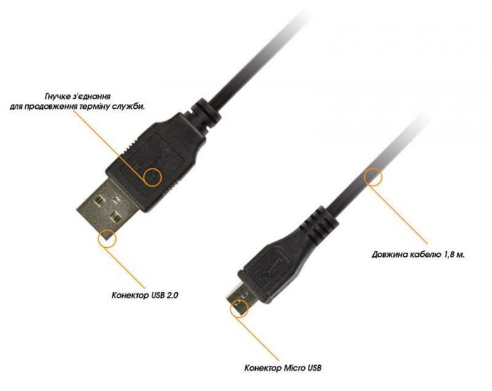 Кабель Piko (1283126474088) USB2.0 AM-MicroUSB BM, 1м, Black