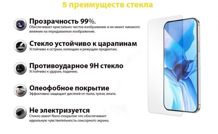 Захисне скло BeCover Premium для Samsung Galaxy M31s SM-M317 Clear (705457)