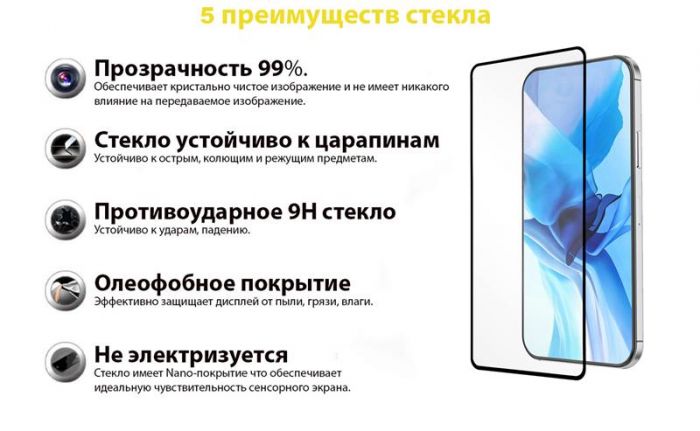 Захисне скло BeCover Premium для Xiaomi Redmi Note 9s/9 Pro/9 Pro Max Black (705464)