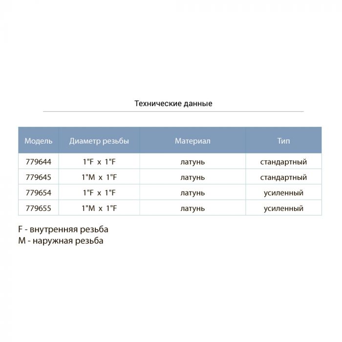 Клапан зворотний (посилений) 1"F×1"F (латунь) euro AQUATICA (779654)