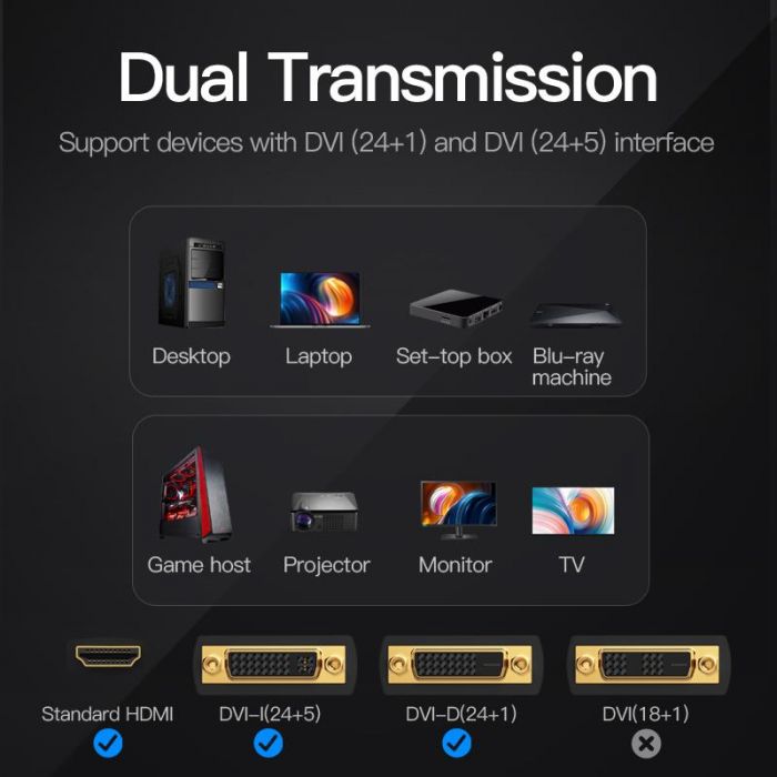 Адаптер Vention HDMI - DVI (M/F), Black (ECDB0)