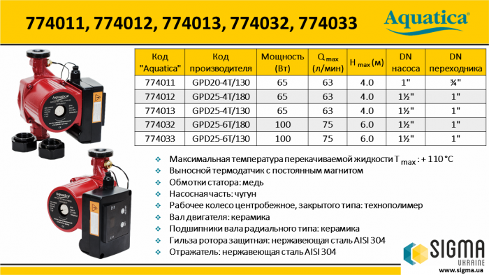 Насос циркуляційний з термодатчиком 100Вт Hmax 6м Qmax 75л/хв Ø1½" 180мм+гайки Ø1" AQUATICA (774032)