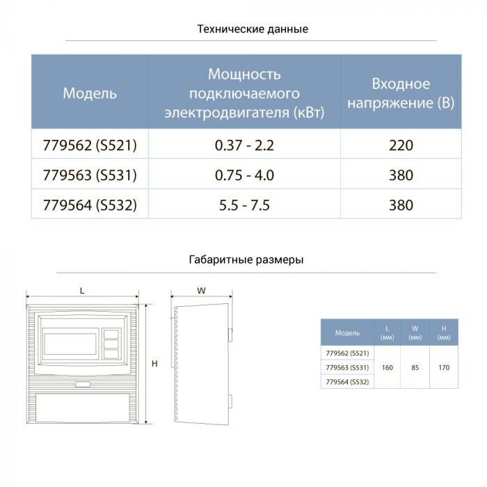 Пульт управління 220В 0.37-2.2кВт+датчик рівня AQUATICA S521 (779562)