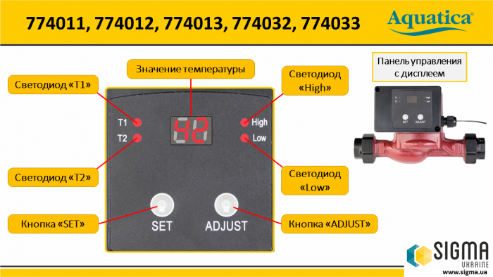 Насос циркуляційний з термодатчиком 100Вт Hmax 6м Qmax 75л/хв Ø1½" 180мм+гайки Ø1" AQUATICA (774032)