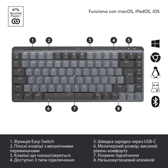 Клавiатура бездротова Logitech MX Mechanical Mini Bluetooth Illuminated Graphite (920-010782)