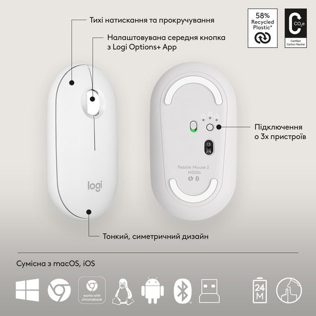 Комплект (клавіатура, миша) бездротовий Logitech Pebble 2 Combo White (920-012240)