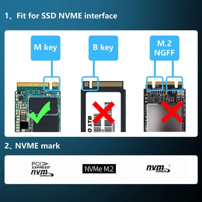 Плата-адаптер Fenvi SSD-X4 HS