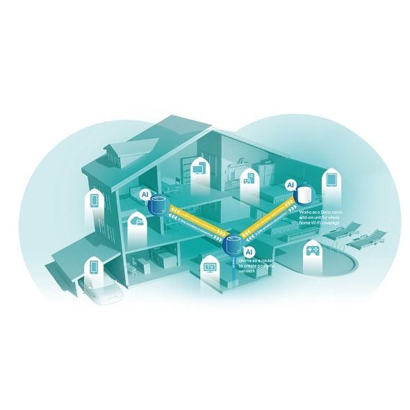 WiFi Mesh-система TP-Link Deco X60 (1-pack)